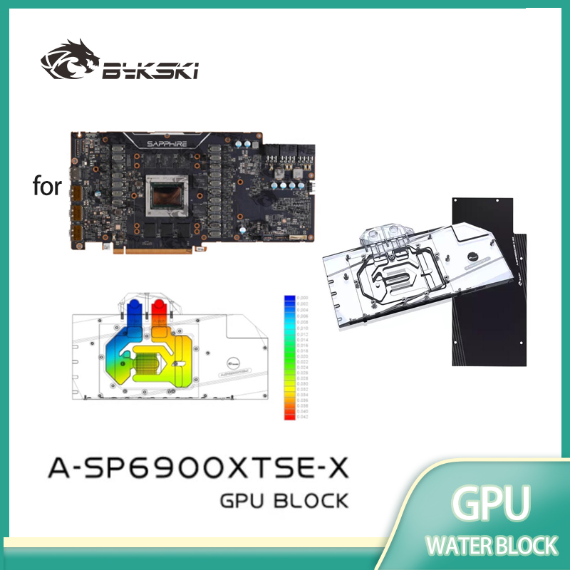 Rx 6900 Xt 16Gb - Bykski GPU Waterblok voor SAPPHIRE RADEON