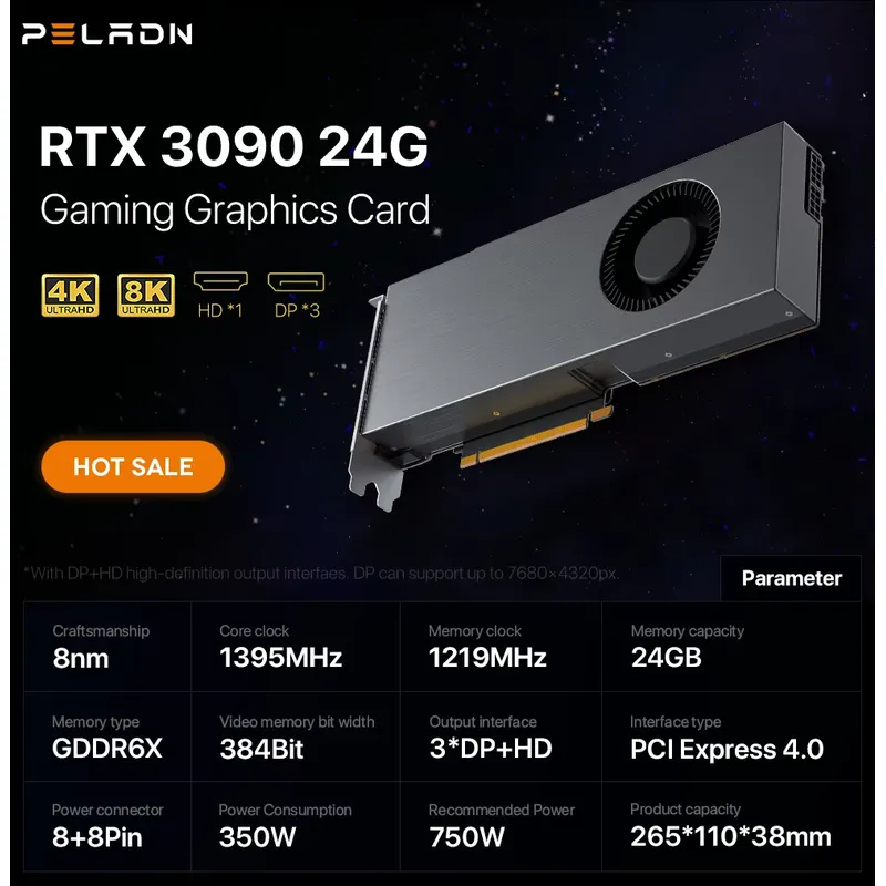 Hete Aanbieding Lage Prijs AI  - Rtx 3080 Ti 12Gb recensie en prijs