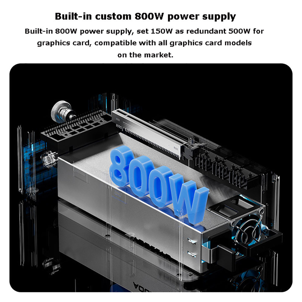 AG02/AG01 EGPU Dock met OCuLin - Oculink Egpu Dock Graphics Card recensie en prijs