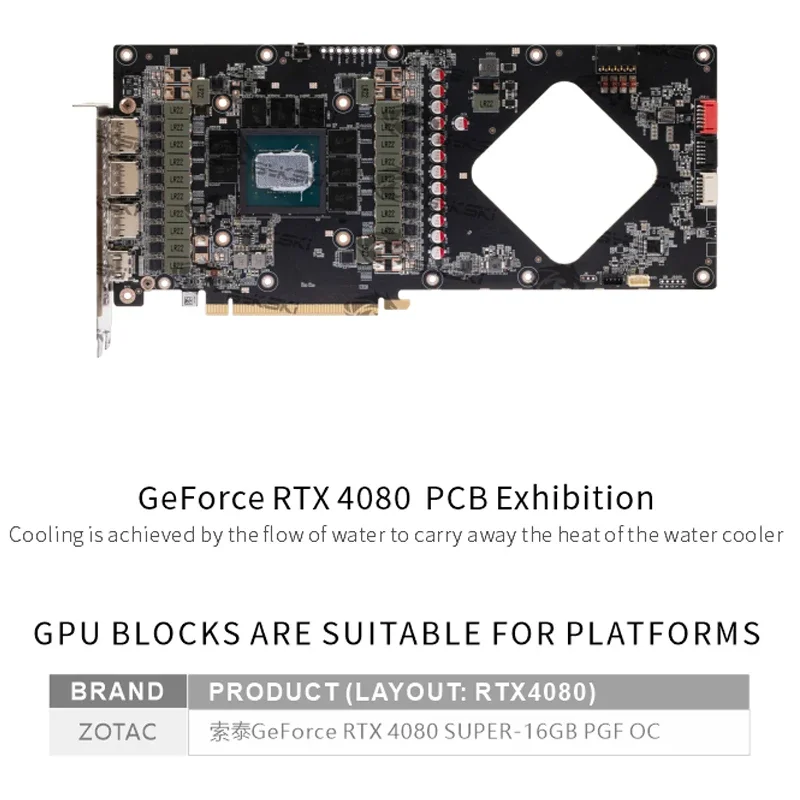 Bykski N-ST4080SPGF-X GPU-blok - Rtx 4080 Super 16Gb recensie en prijs