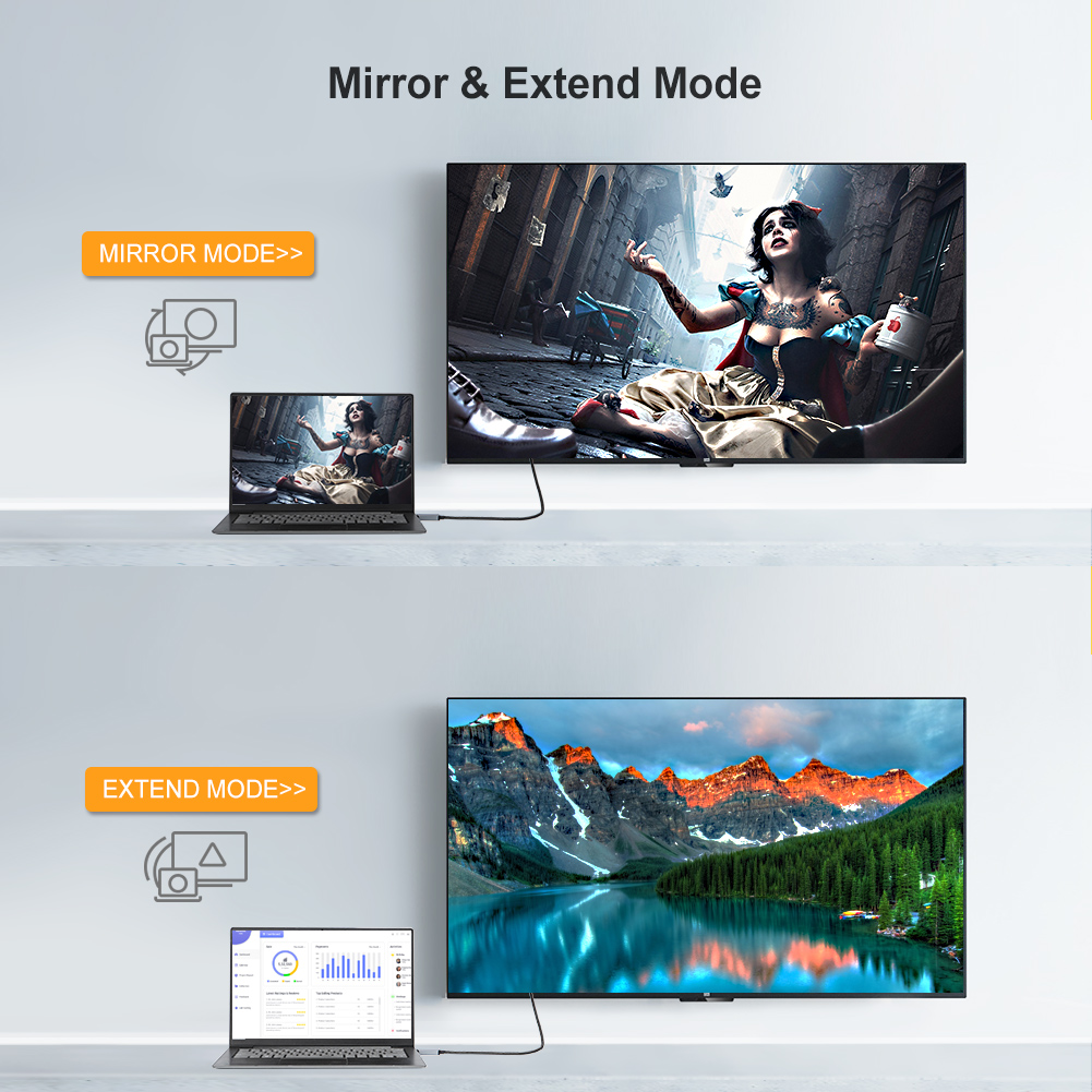 CableCreation Actieve DisplayP - 4 Hdmi Multi Monitor Video Card 4K recensie en prijs